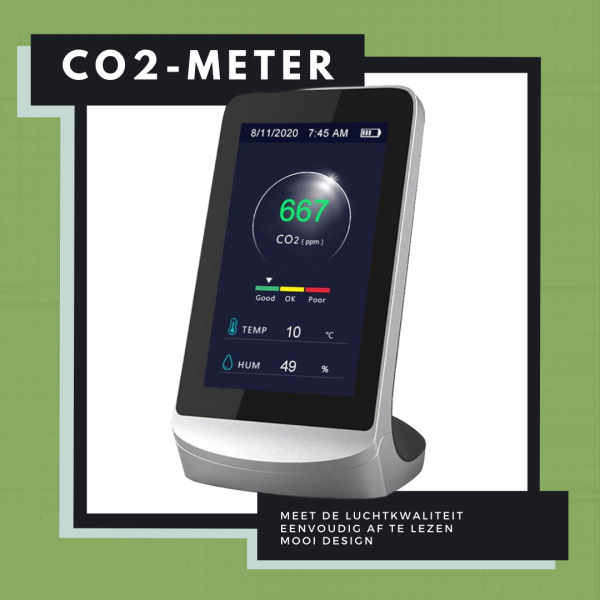 CO2 meter